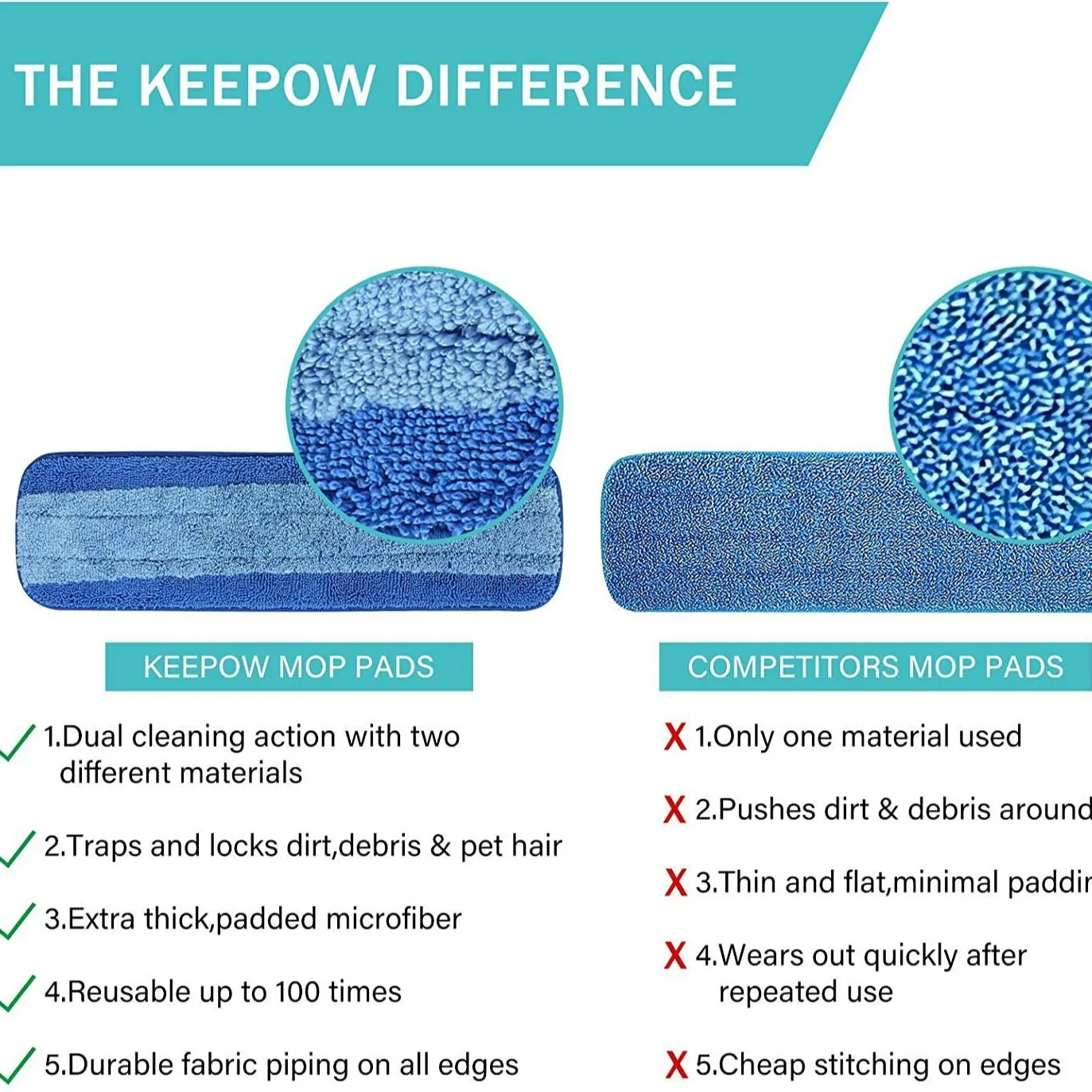 Adapted to Bona Mop Cloth Replacement Head Plate Pasting Microfiber Mop Cloth Blue Striped Reusable Cleaning Mop Pads