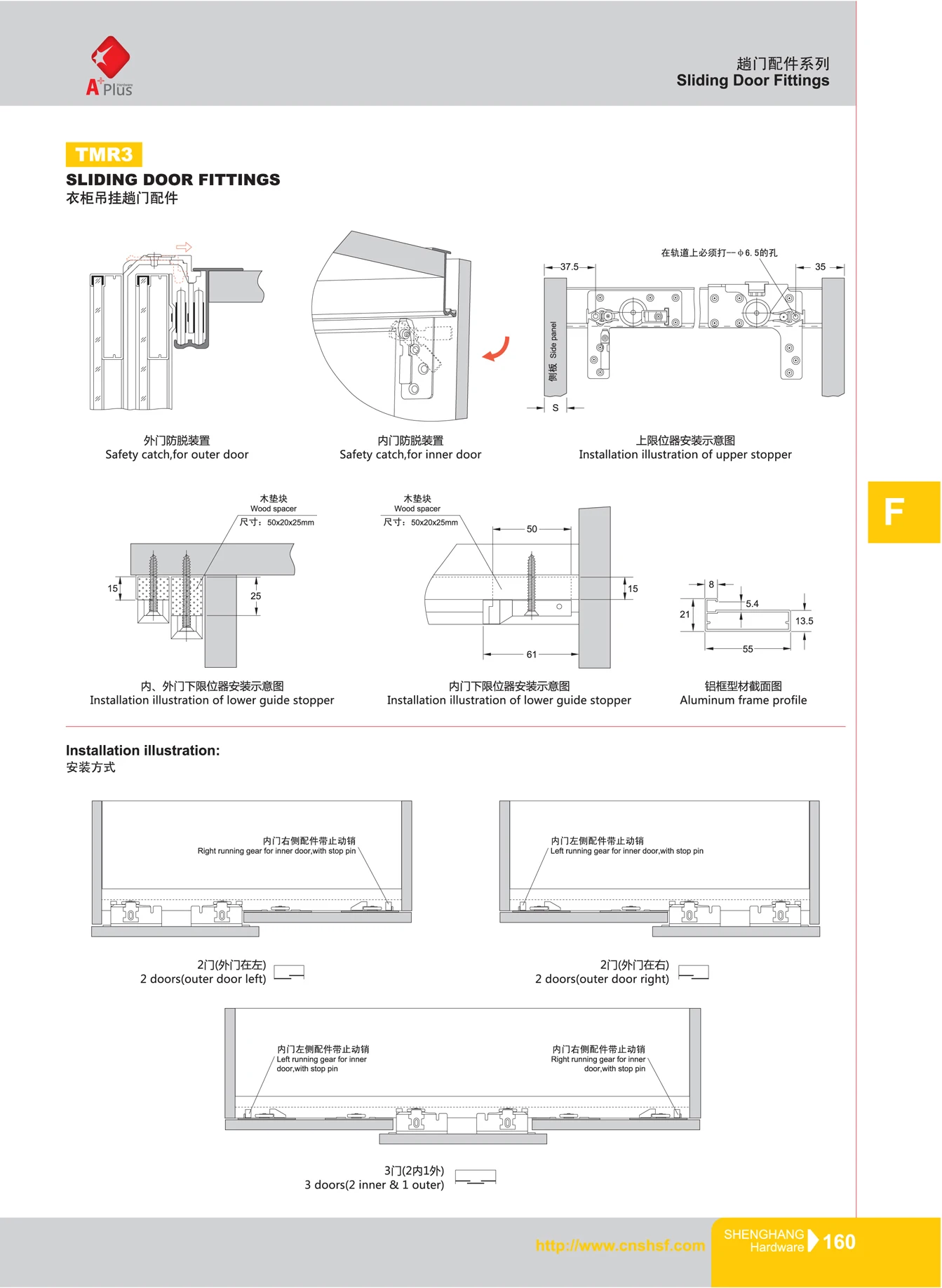 TMR3 wardrobe fittings hardware for sliding doors