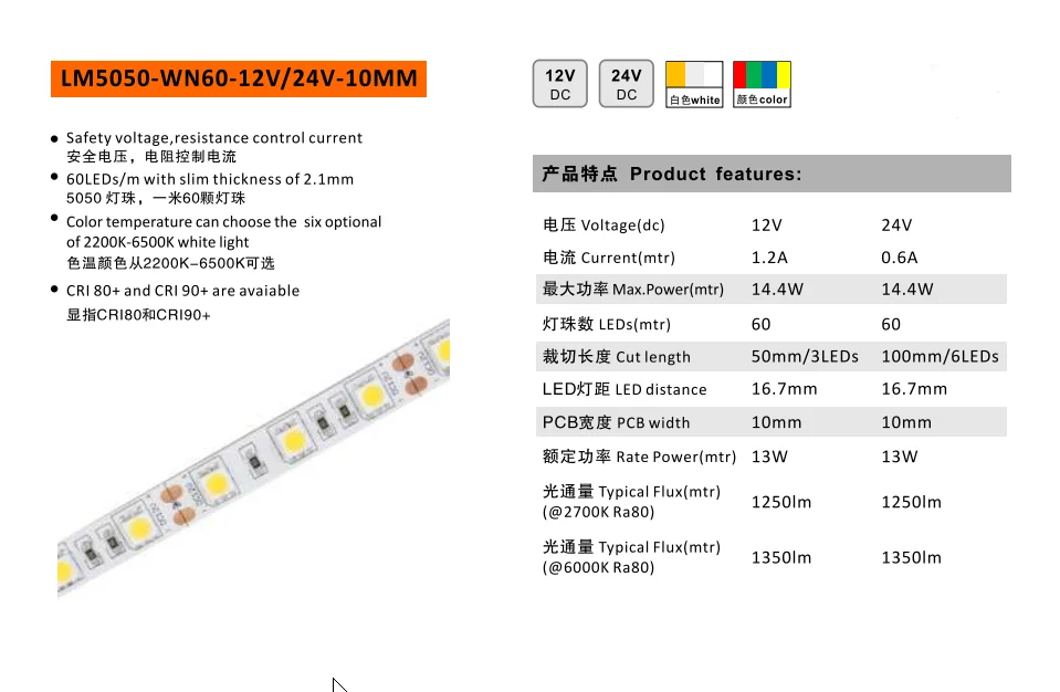 LED STRIP.png