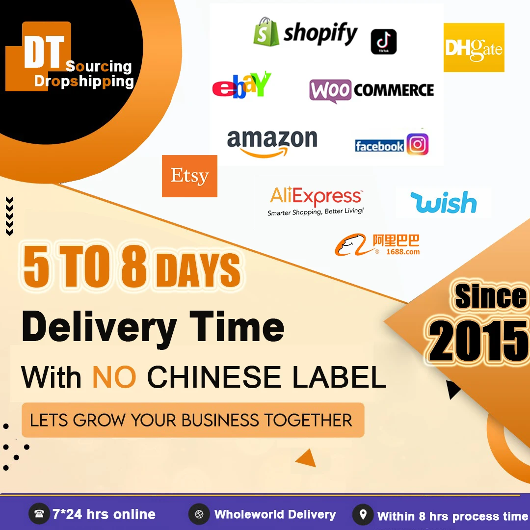 Дропшиппинг Shopify сервис Aliexpress Stock Jewelry supplier Europe Product Shipping Agent