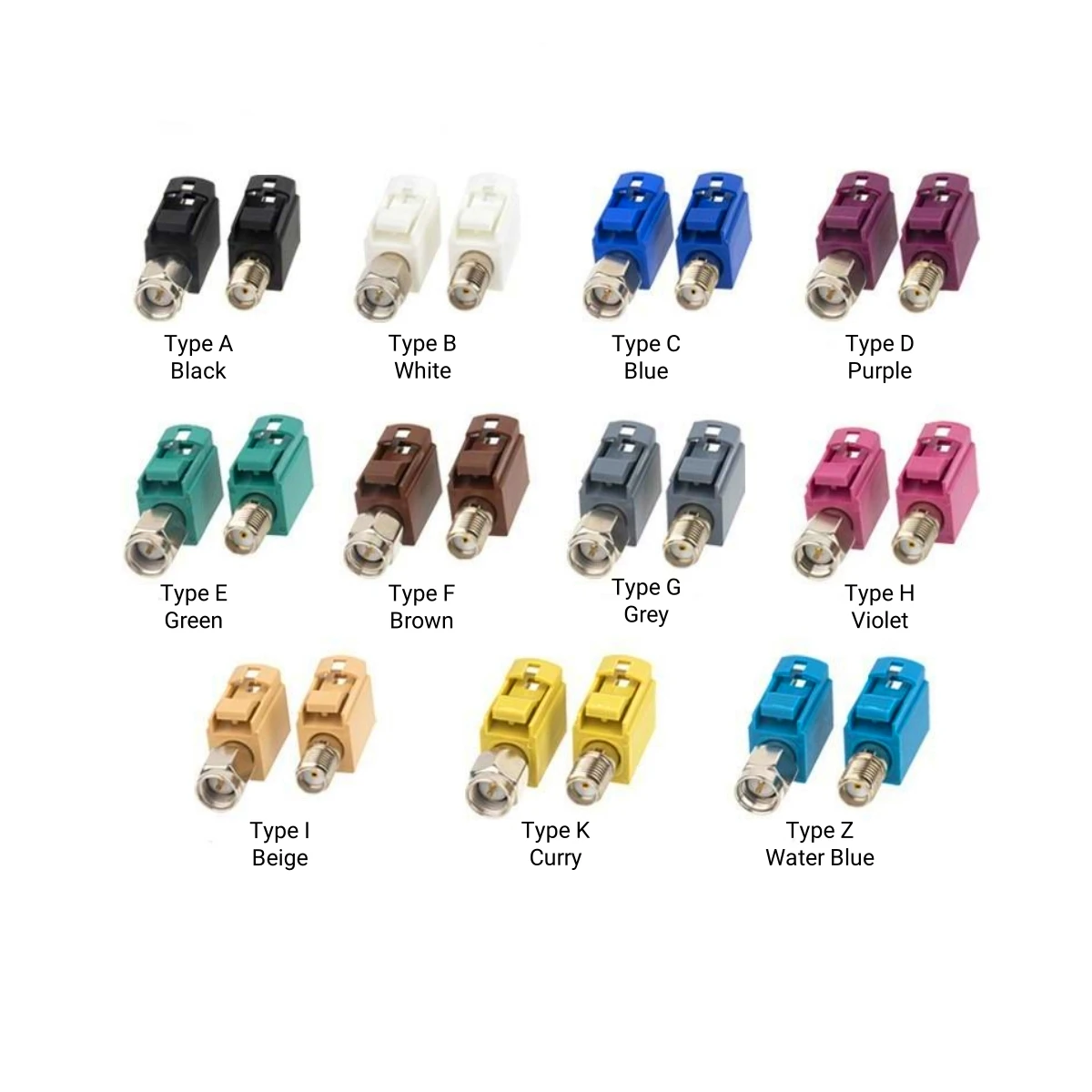 FAKRA female Z Type to SMA Female Adapter for AM/FM Satellite Radio GPS 4G/5G Cellular Bluetooth and Other SMA Coax Cables