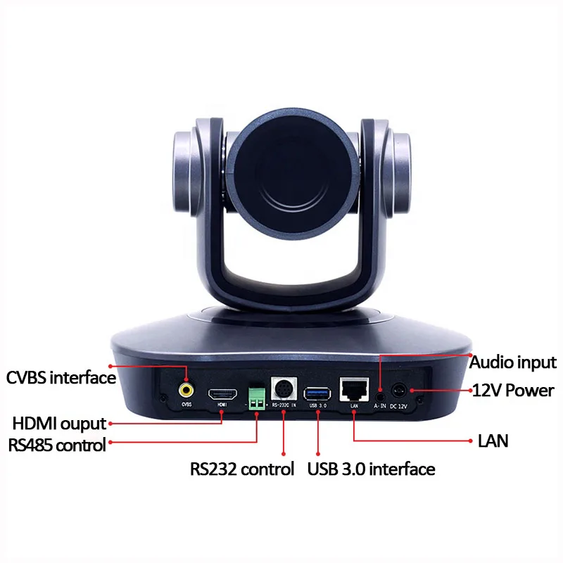Миниатюрная веб-камера для ПК, 20X Ip-камера для компьютера, Ptz видеокамера, живой поток с Usb3.0 и Hdmi сетевой Конференц-камерой