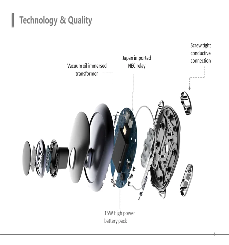 Home fitness training electric EMS infrared fat burning body heat loss handheld massager