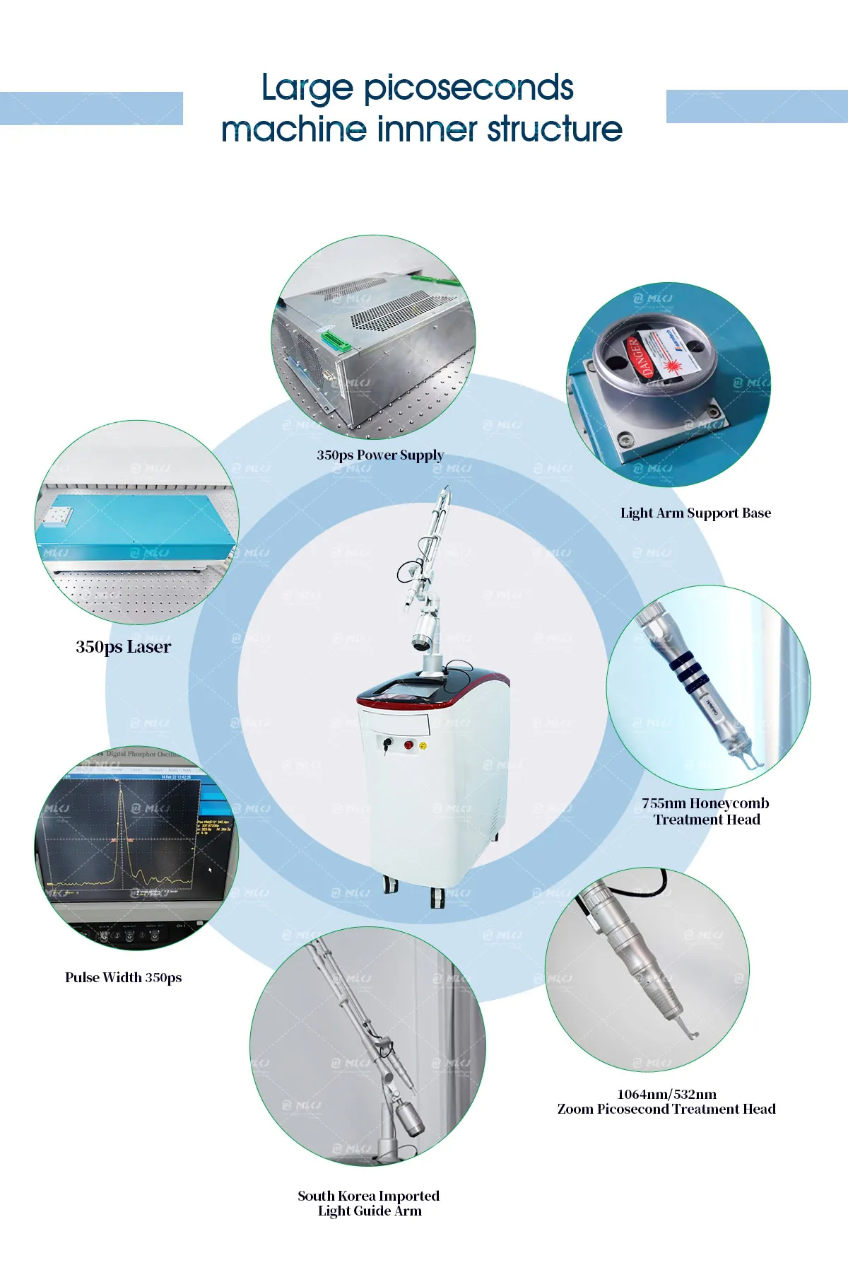 Laser Picosecond Tattoo Pigment Removal Eyebrow Tattoo Removal Remover Beauty Machine Price