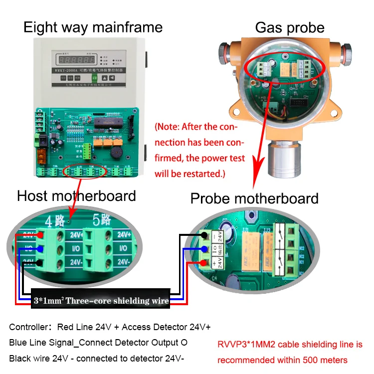 Methane Combustion Combustible Phosphine Ph3 Sf6 Lpg Explosion-Proof Industrial Gas Detector Analyzer