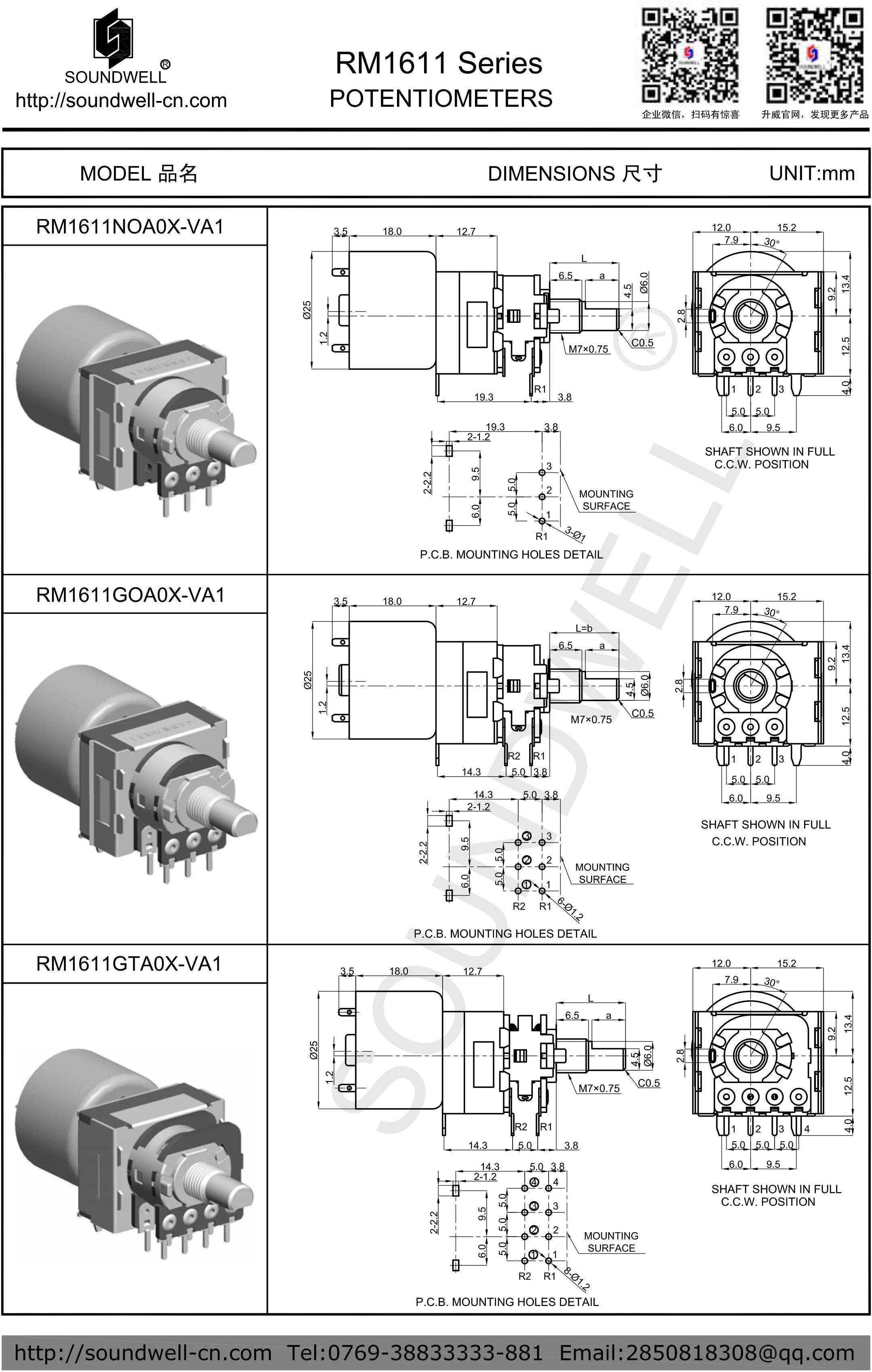 RM1611 Motorized Rotary Potentiometer