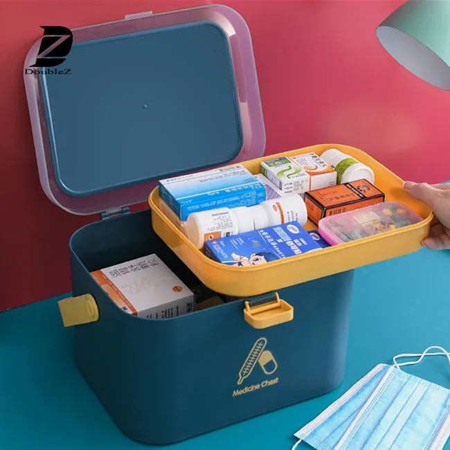Travel Medical First Aid box