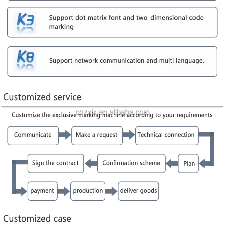oem odm service (4).jpg