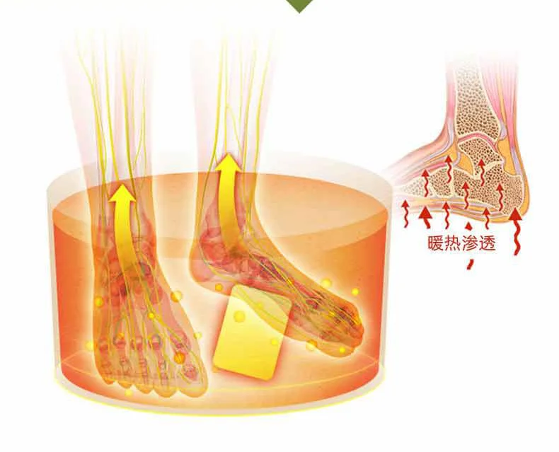 Traditional chinese medicine foot powder bag to soak the feet of the foot bath