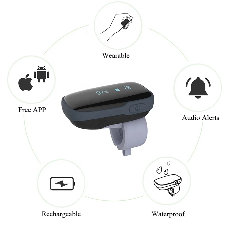Wellue Oxylink SPO2 Пальчиковый пульсоксиметр медицинский Пульсоксиметр