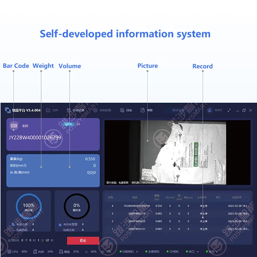 Dws System Cubiscan Parcel Sorting System Dimensioning Weighing Scanning Machine For Warehouse Logistic