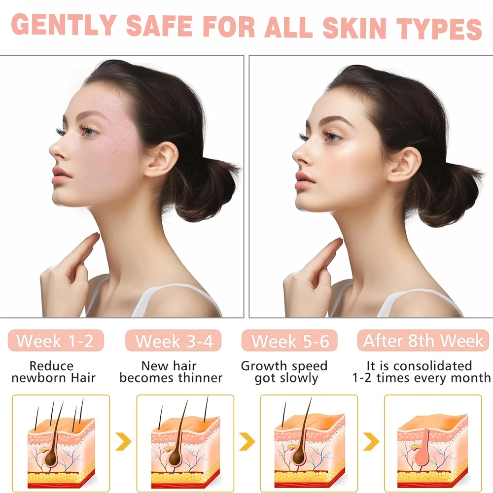 Moehair Automatic Threader Machine Epilator Facial Hair Remover Threading Hair Removal for Women