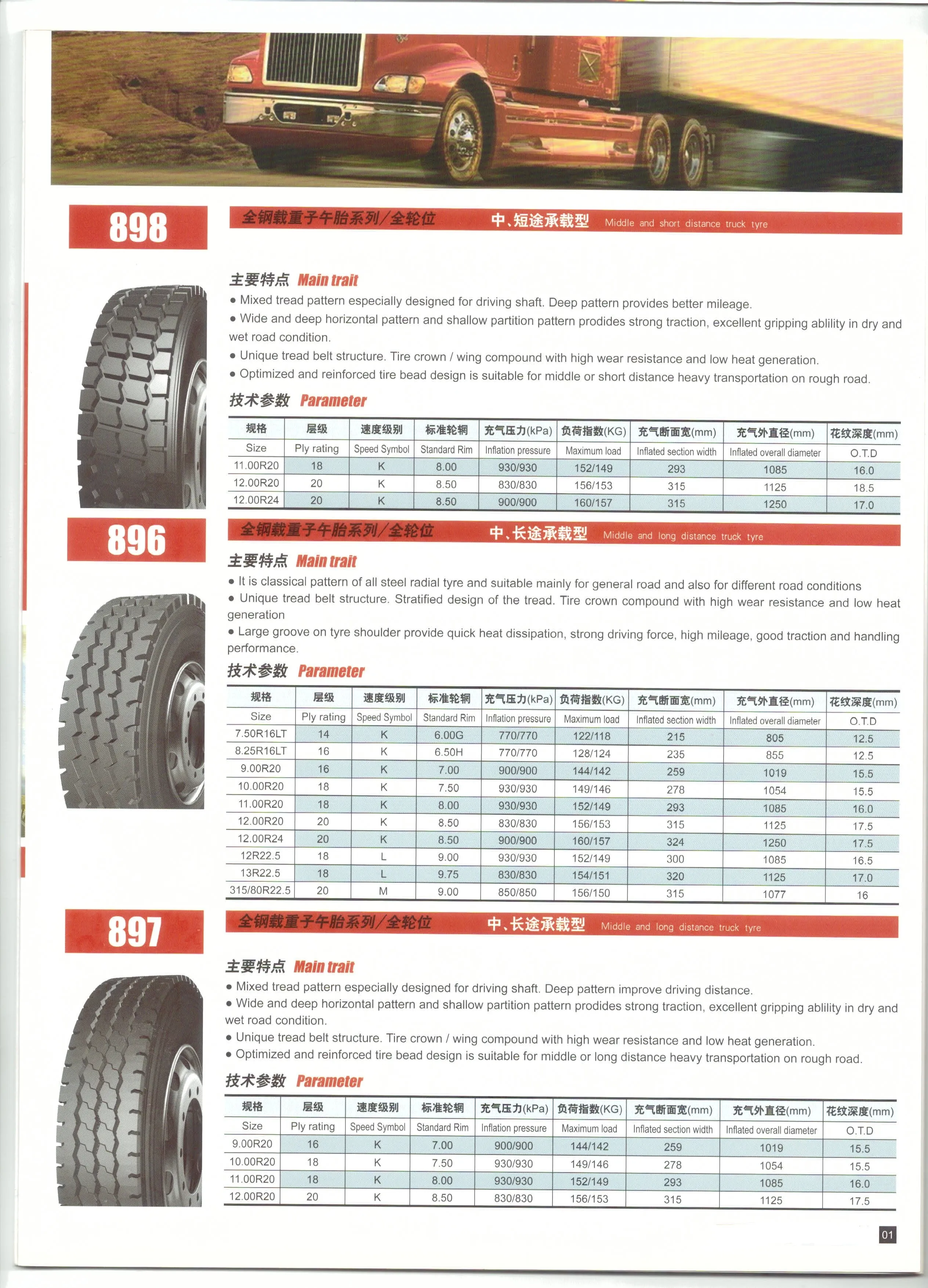 Шина для тяжелого самосвала 315-80r22.5-18pr (модель шины грузовика