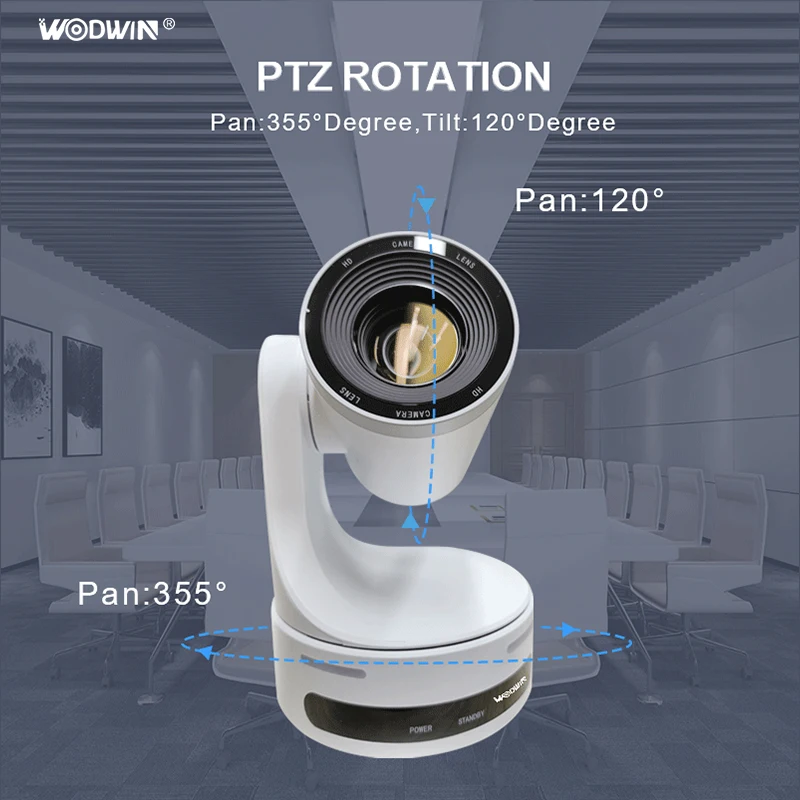 Новая HD 1080P SDI Видео PTZ потоковая Конференц-система для прямой трансляции оборудование USB3.0 POE LAN 12X 20X Конференц-камера