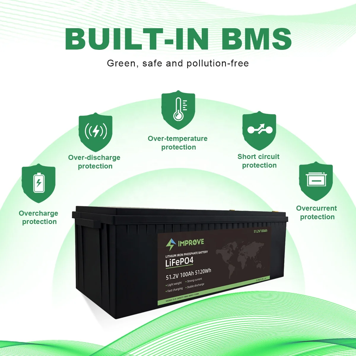 IMPROVE Factory 36V 48V 51.2V 100AH  Lifepo4  Battery Lithium ion battery pack For Solar Energy Storage