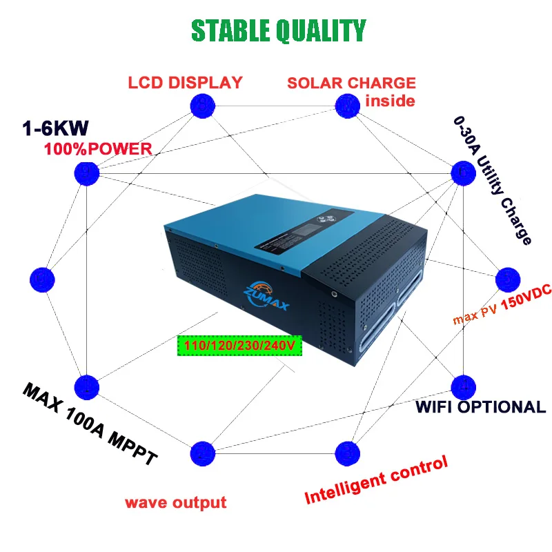 Hybrid Solar Power Inverter MPPT Charge Controller 1kw~6KW 48V blue Color solar inverter & converters sun energy system
