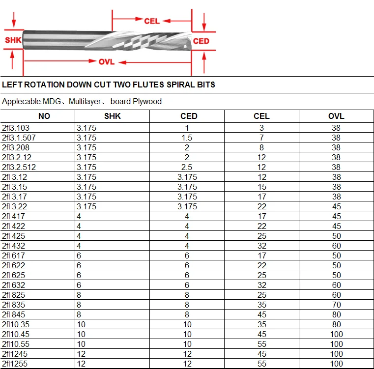 DouRuy solid carbide left handed 2 flute spiral  bits down cut carbide end mill wood milling cutter