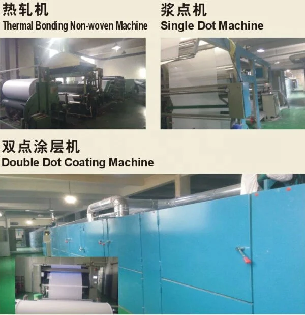 Горячие продажи одна точка Наивысшее качество полиэстера нетканый вписывающий между