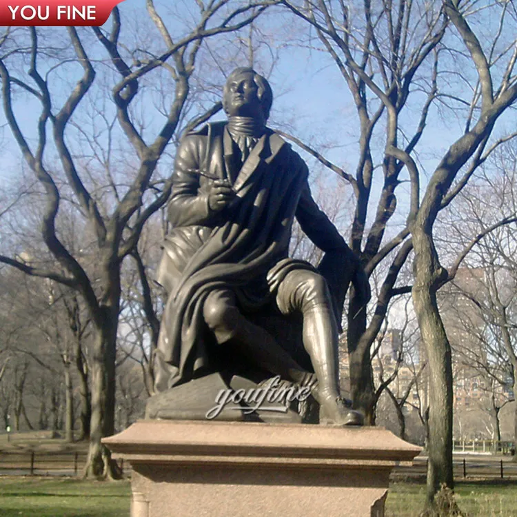 Famous Life Size Outdoor Literary Giant Bronze Shakespeare Statue Sculpture