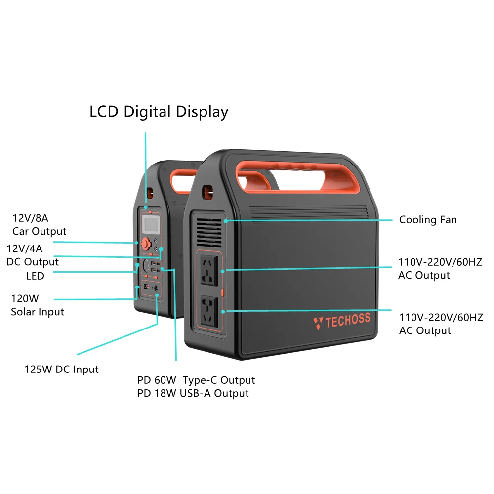 Customized Lithium Lifepo4 600 Watt Solar Generator Power Bank 300W 500W 1000W 2000W  Portable Power Station