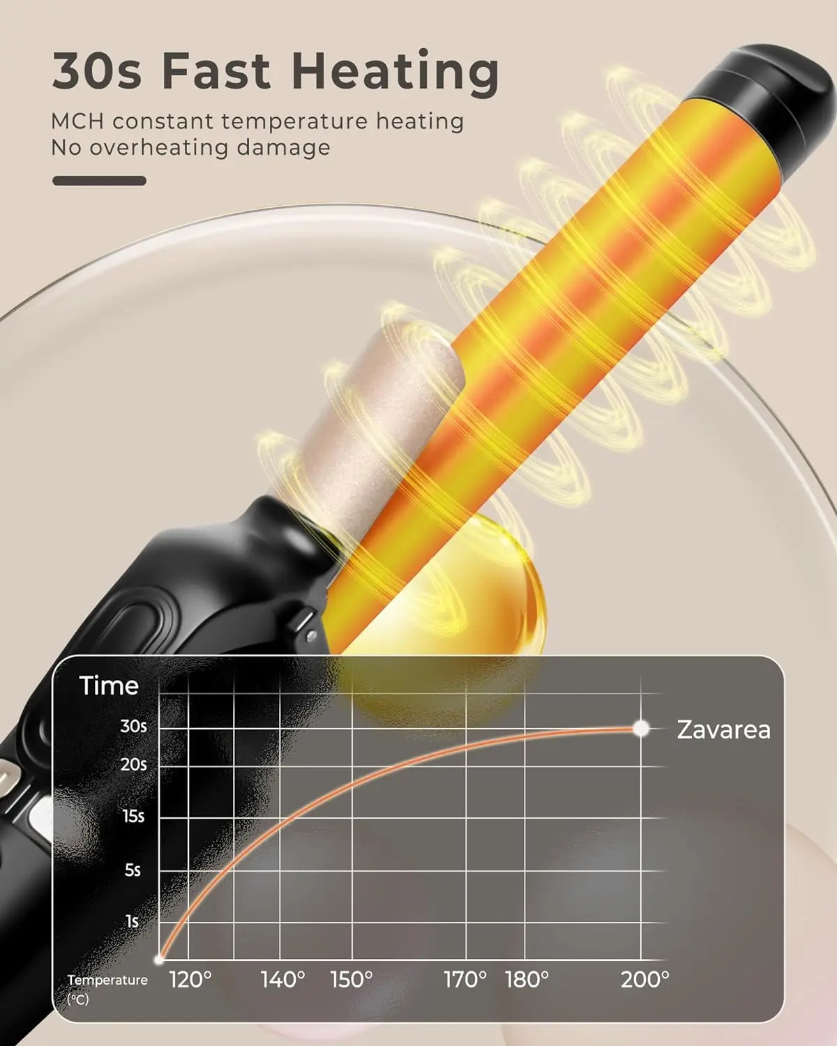 Magic Curling Wand with LCD Display for Perfect Curls Auto Spin Rotating Automatically styling Hair Curler Curling Wand Iron