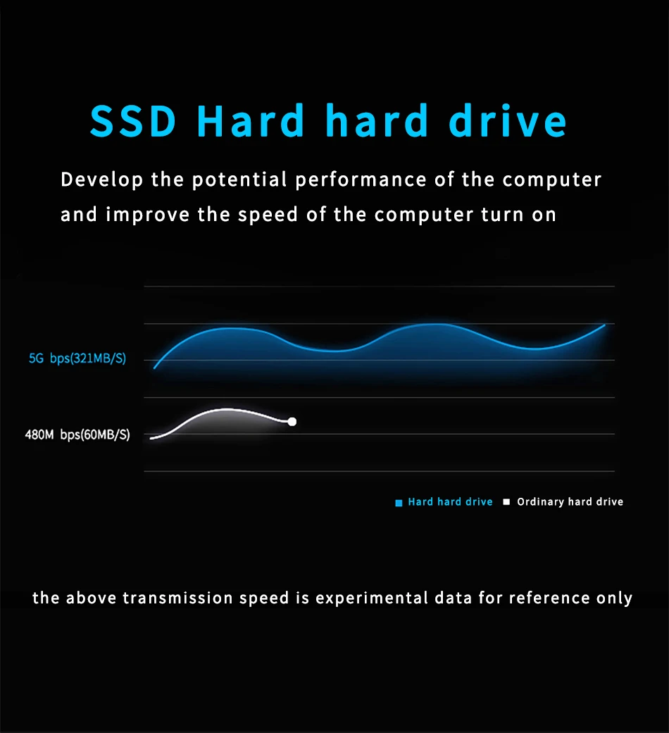 Zsuit Высокая надежность структура слежения за твердотельный накопитель Ssd жесткий диск 1 ТБ внутренний Sata 3