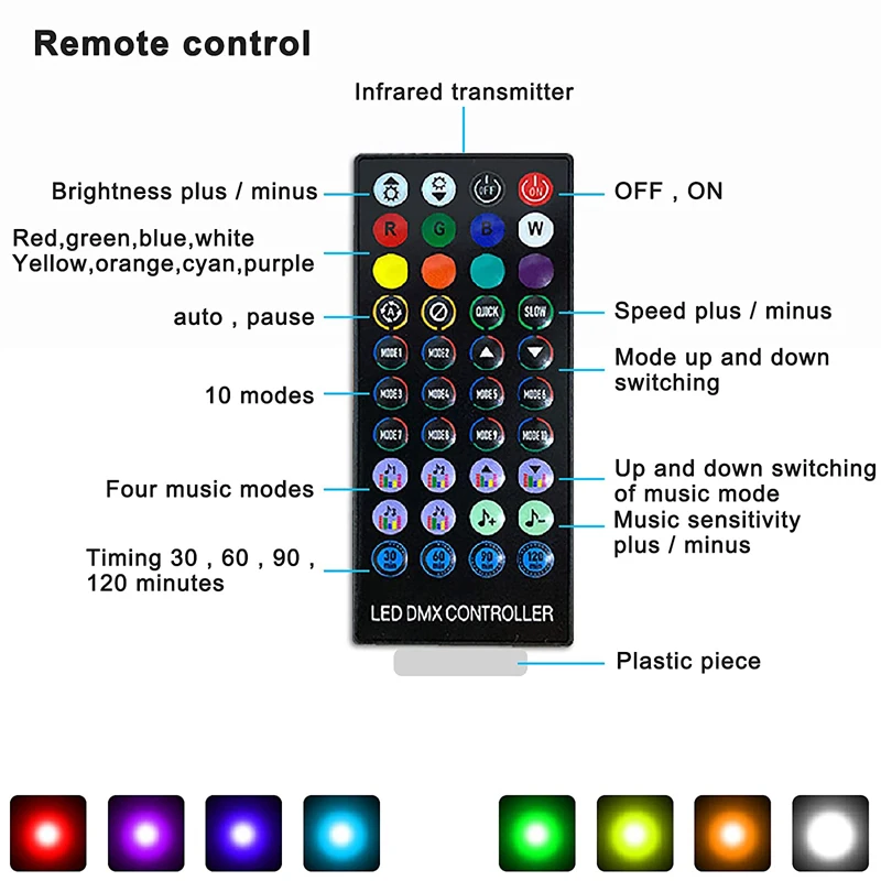 Светодиодная лента для украшения вашей игровой консоли подходит PS5 5050 RGB изменения цвета 44 клавиша пульт дистанционного управления 5 в