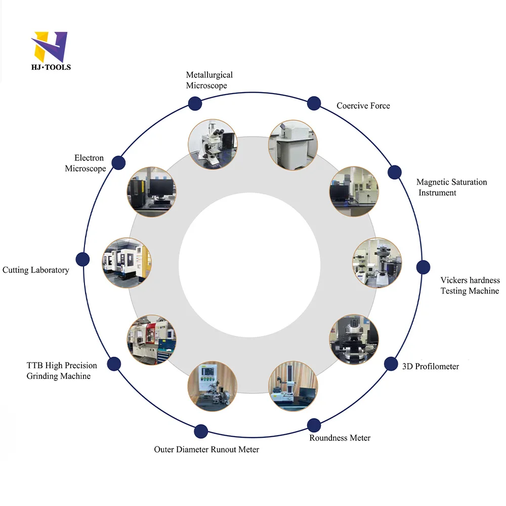 Factory Wholesale High Quality Tungsten Carbide Rod Durable Solid Carbide Rods with Chamfering for Stainless Steel