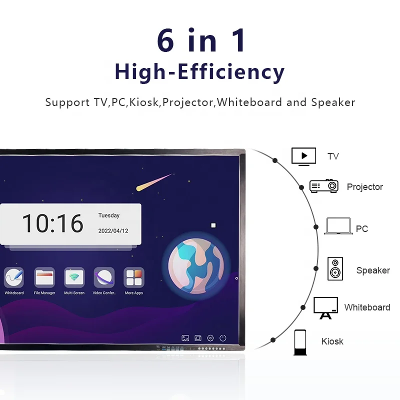 GPINXIN 55 65-дюймовая Интерактивная смарт-плата 4K Full HD LCD Touch Whiteboard в белом жанре 75 86-дюймовые интерактивные доски