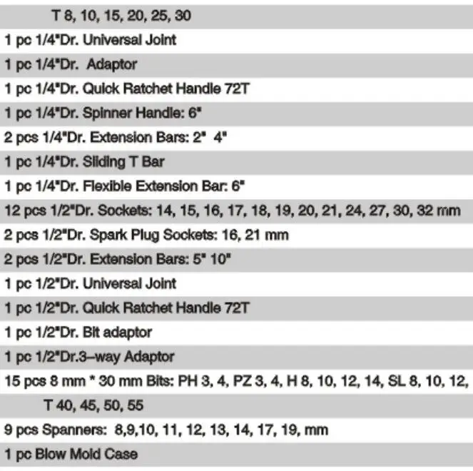 82pc Chromium Vanadium Steel Automotive Repair Tool Sleeve Set Tool Car Repair Hand Tool Set Kit