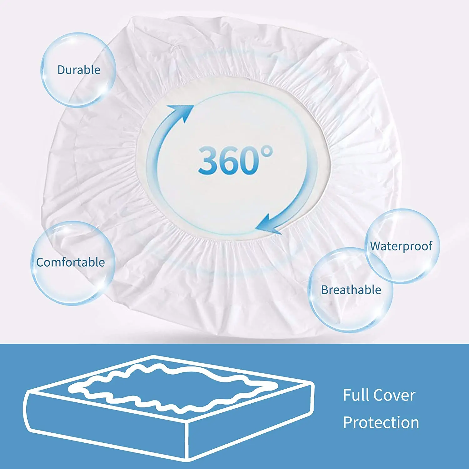 Noiseless 100Gsm Fiber Filling Waterproof Anti Dust Mite Luxury Bed Bug Plain Mattress Covers