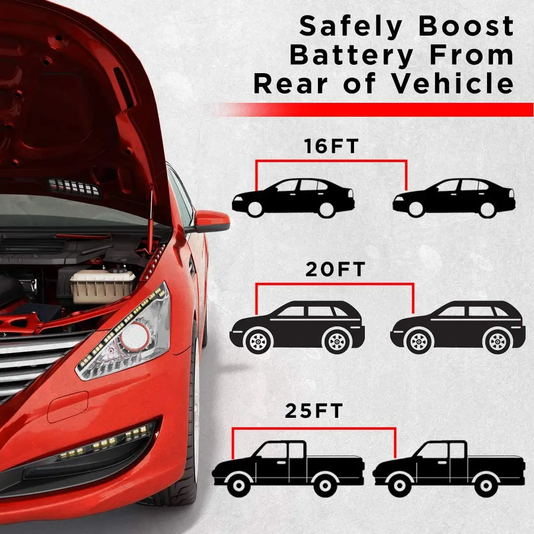 Outstanding Quality Heavy Duty Car Booster Battery Inverter Jumper Cables