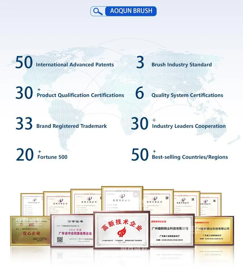 Telescopic Pole Solar Panel Cleaning Equipment Solar Panel Cleaning Brush