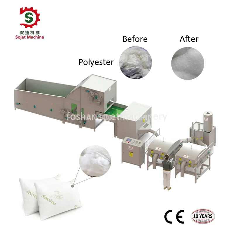 Foshan Upholstery expert for Automatic Pillow Filling Machine high production line for all fiber types