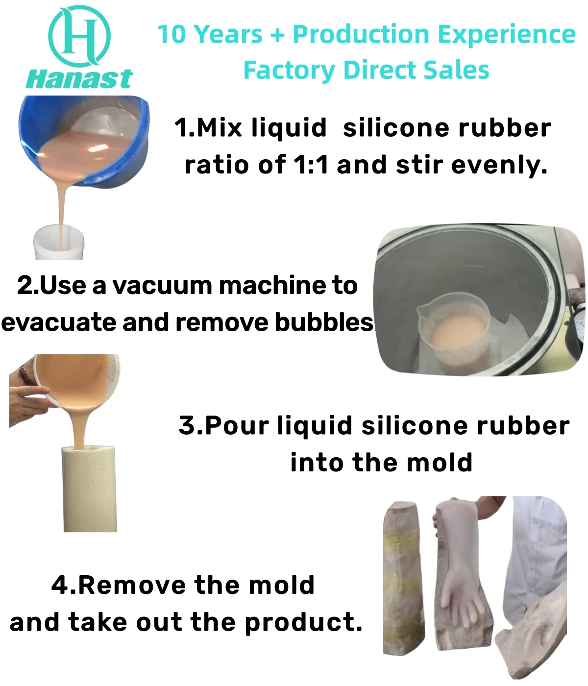 Life Casting Soft Liquid Silicone Rubber Platinum Cured Silicone Rubber For Toy Body Mold Making