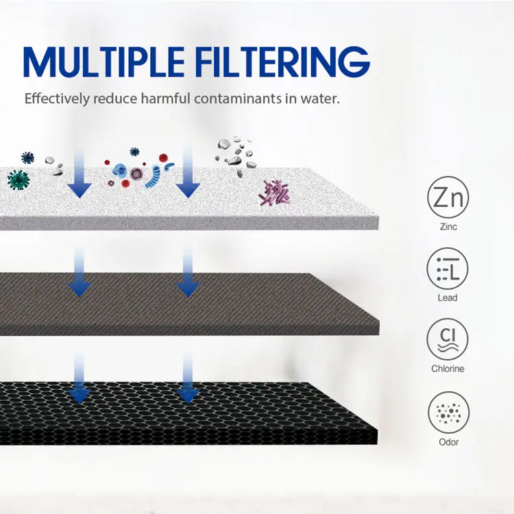 Refrigerator Water Filter Replacement for Frigidaire WF2CB PureSource2 Ice And Water Filtration System NGFC 2000, 1004-42-FA