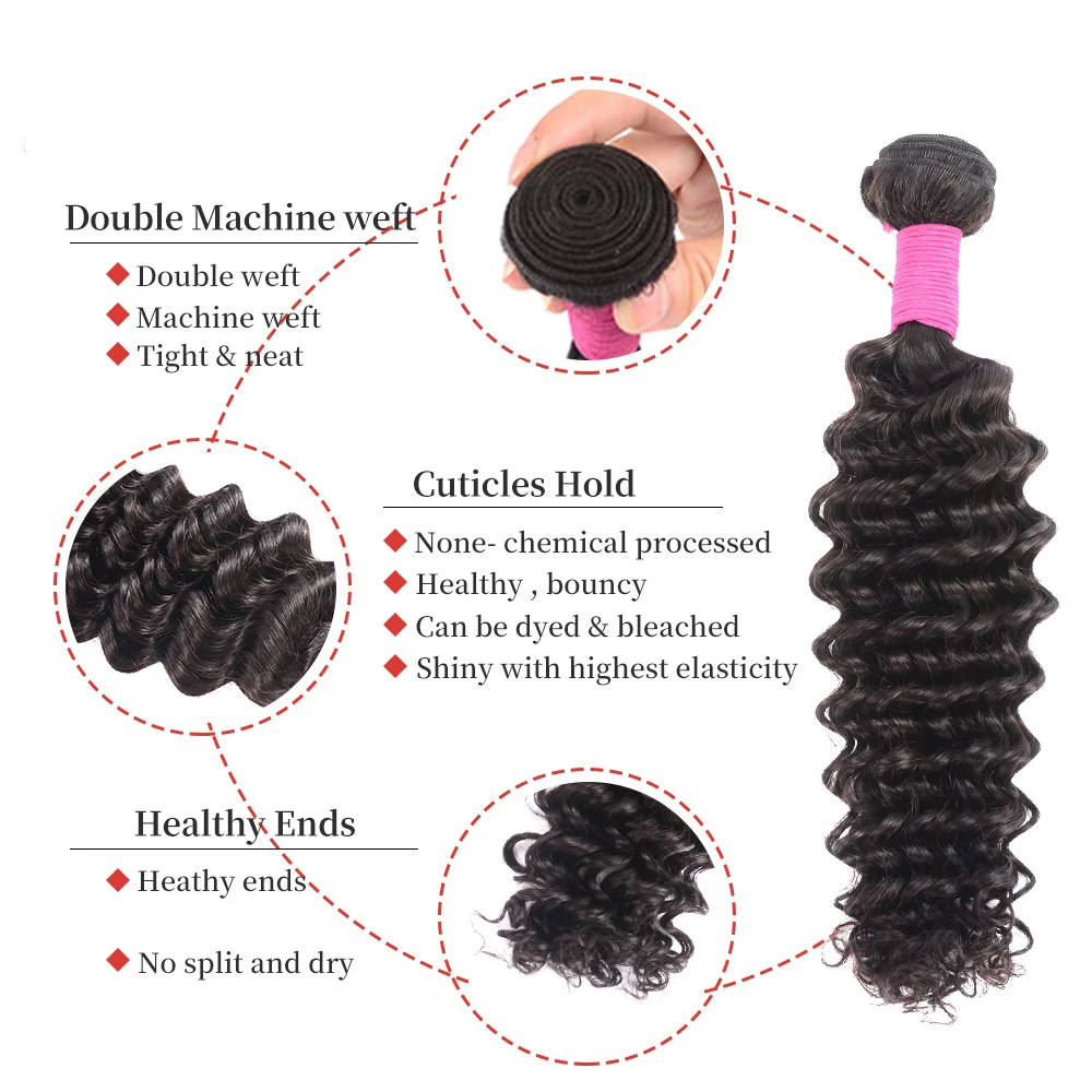 MEGALOOK 10a Mohawk Remy Tropical Natural Virgin Russian Deep Exotic Curly Hair Products