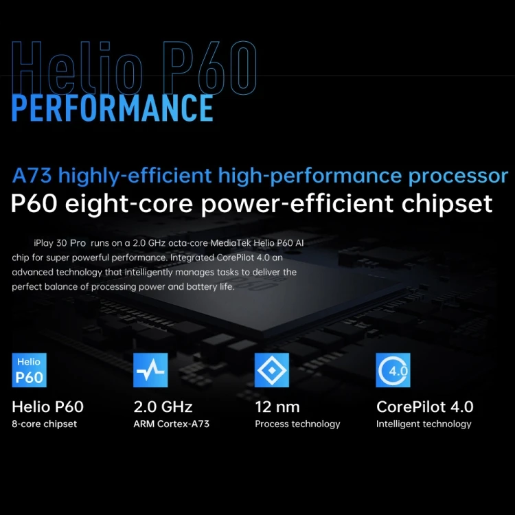  Лидер продаж планшет ALLDOCUBE iPlay 30 Pro 4G 10 5 дюйма 6 ГБ + 128 Гб поддержка GPS OTG двухдиапазонный