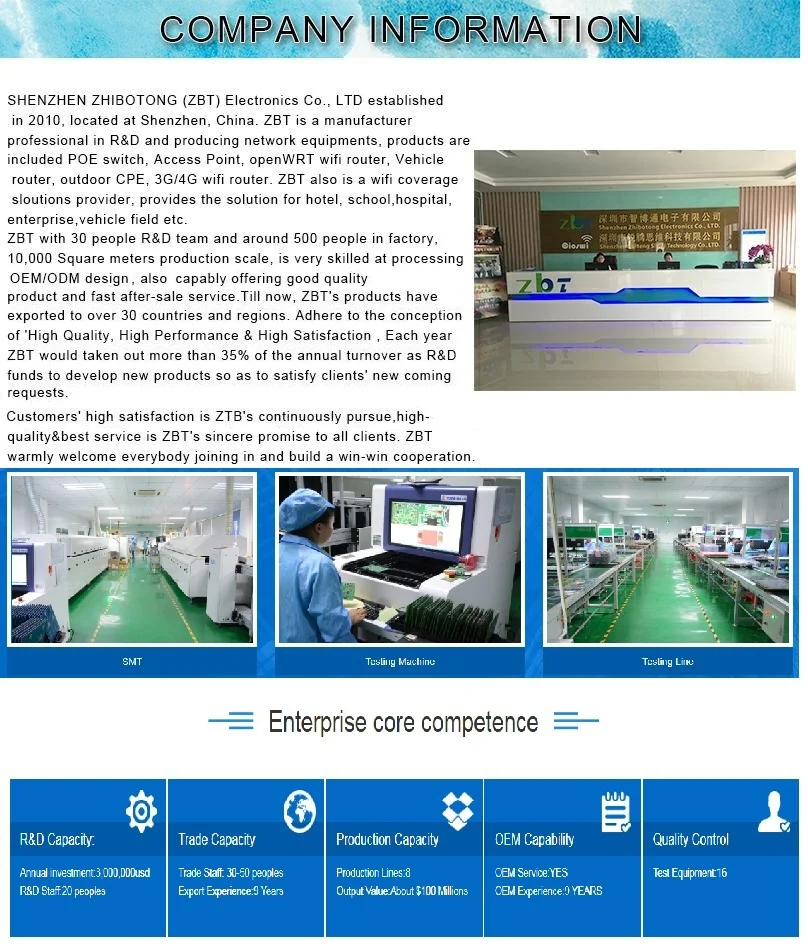 New product openwrt unlock wireless 4 LAN load balancing dual sim 4g lte router
