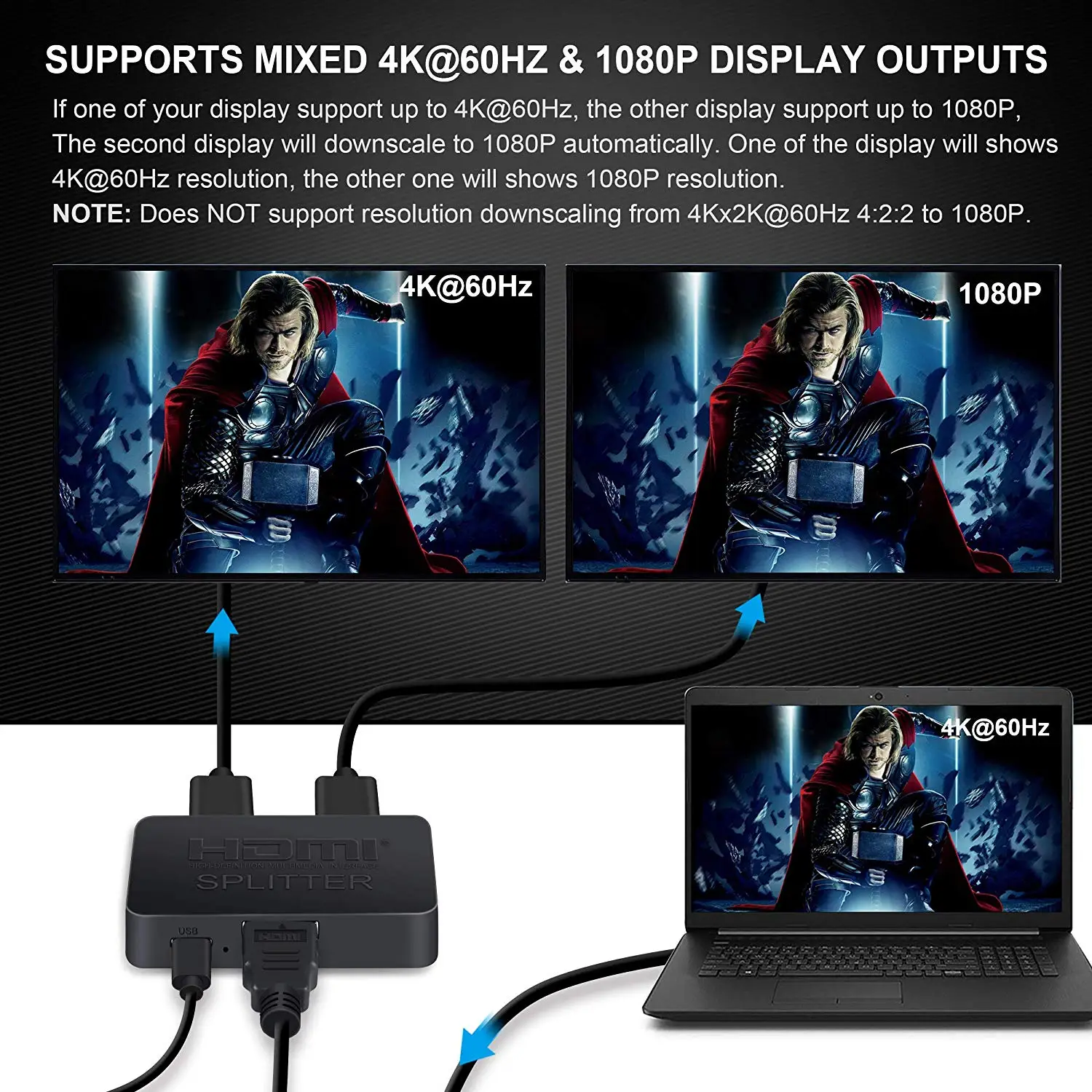 HDMI Splitter 2port for Dual Monitors Duplicate Mirror 1x2 HDMI2.0 Splitter 1 to 2 Amplifier with Scalar