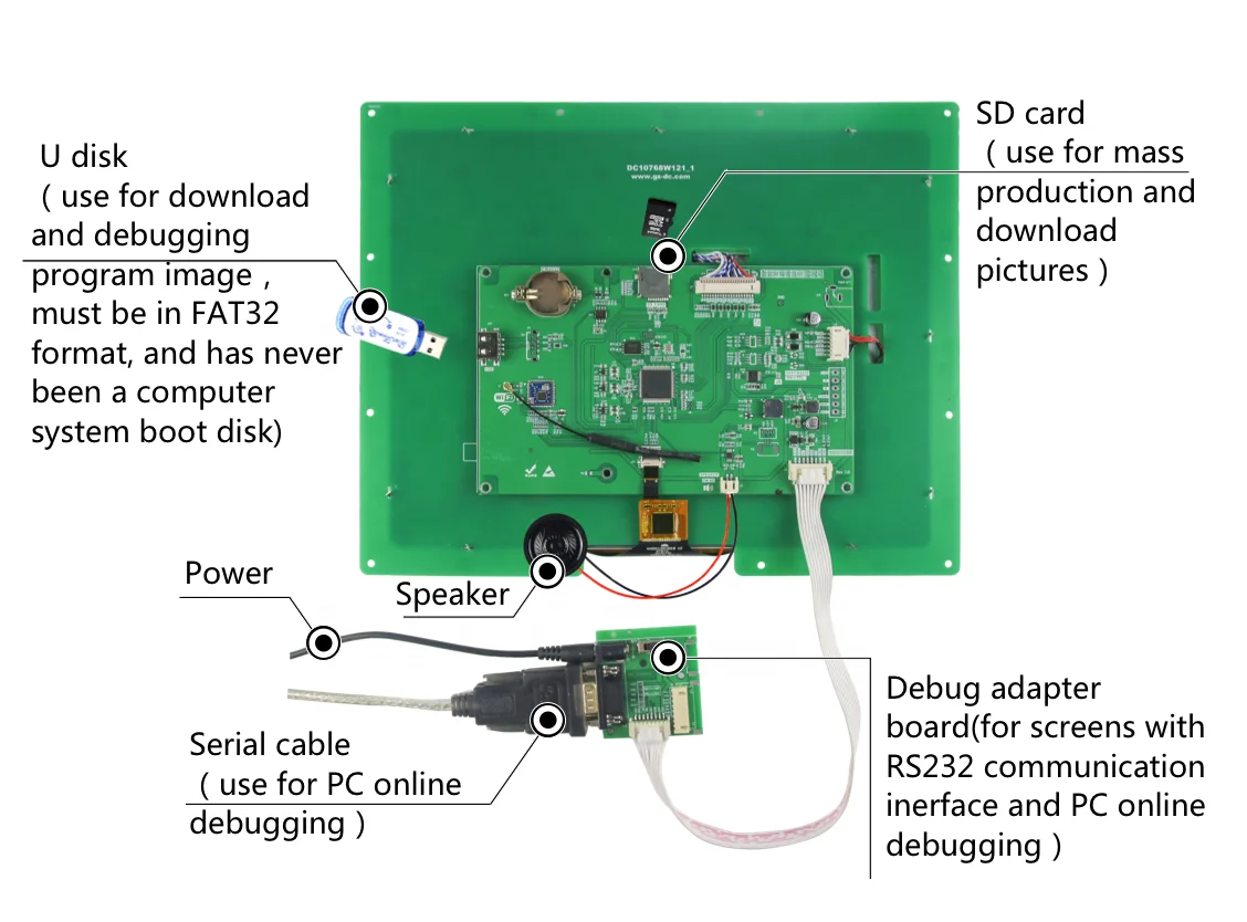 12 1 дюймов HMI интеллигентая (ый) UART ЖК-дисплей на основе тонкоплёночной технологии модуль 1024*768 для Arduino сенсорный экран RS485/RS232 интерфейс