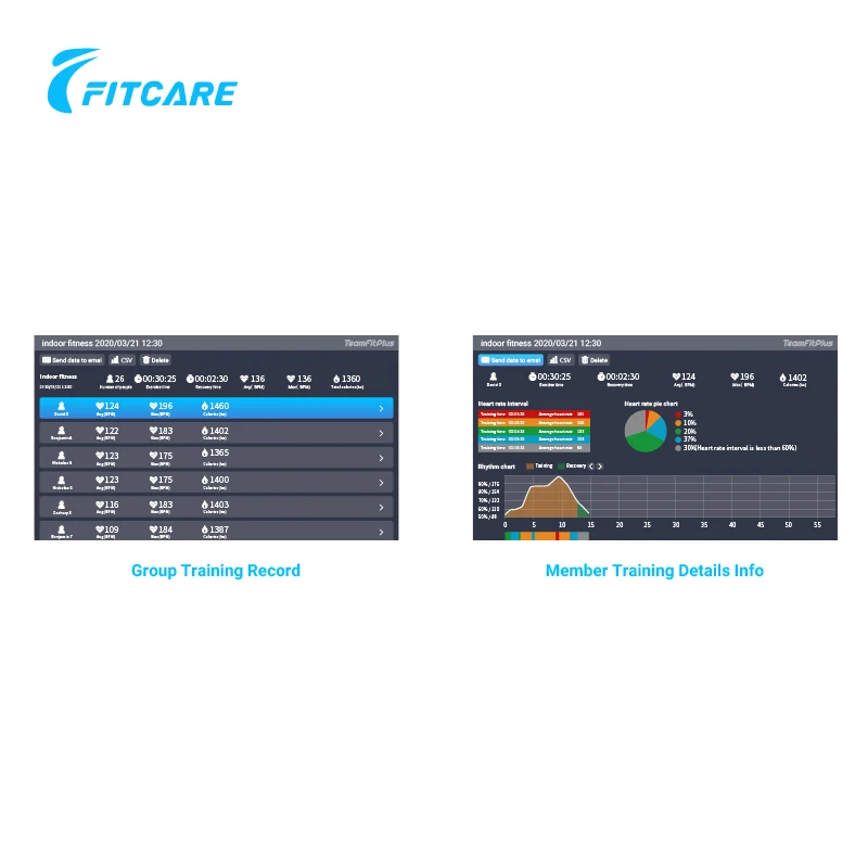 TeamFitPlus Group Fitness Data  Collection Management System
