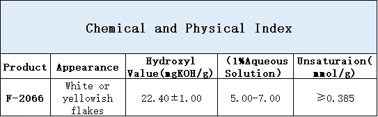 Разумная цена PCE TPEG F-2066 Superplasticizer Monomer
