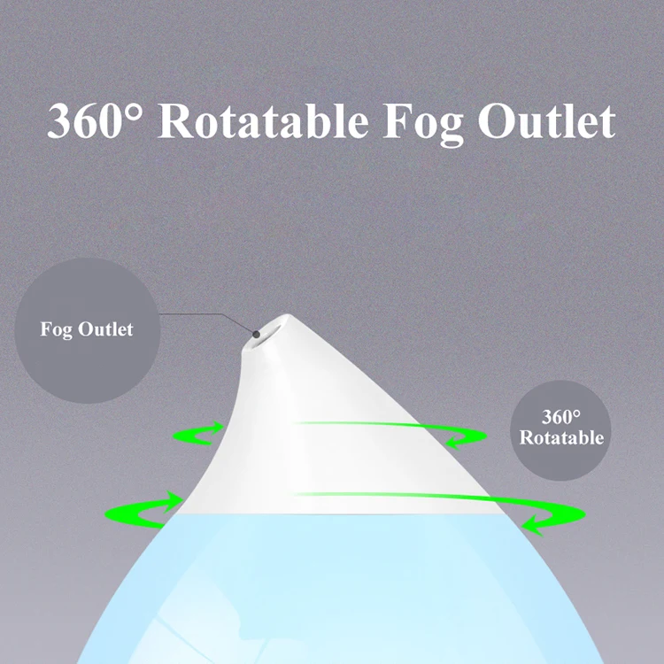 RUNAL 2.5Liter Tear Shape 2300Ml 2400Ml Humificador 2400 2500 Ml 2.5 L Large 2.6L Smart Ultrasonic Air Humidifier For Home