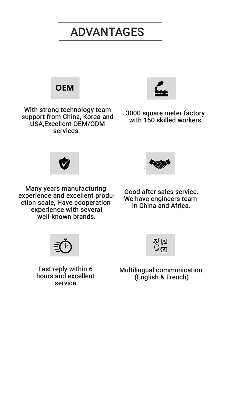 DC and AC translator 