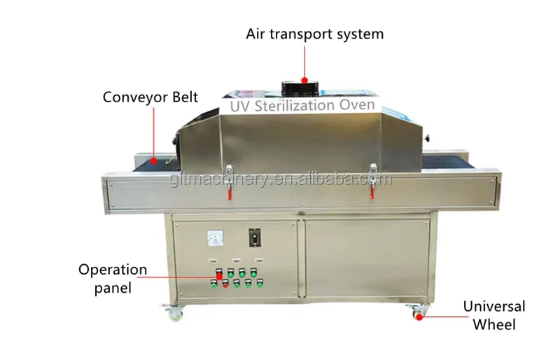 Bigger capacity tunnel uv sterilizer sterilization machine food sterilizer