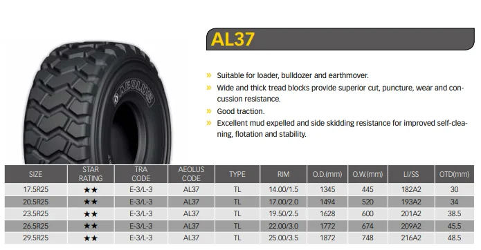 29.5R25 TL 1400R24 1600R25 AEOLUS  LINGLONG  brand Radial OTR tires  high quality with competitive prices