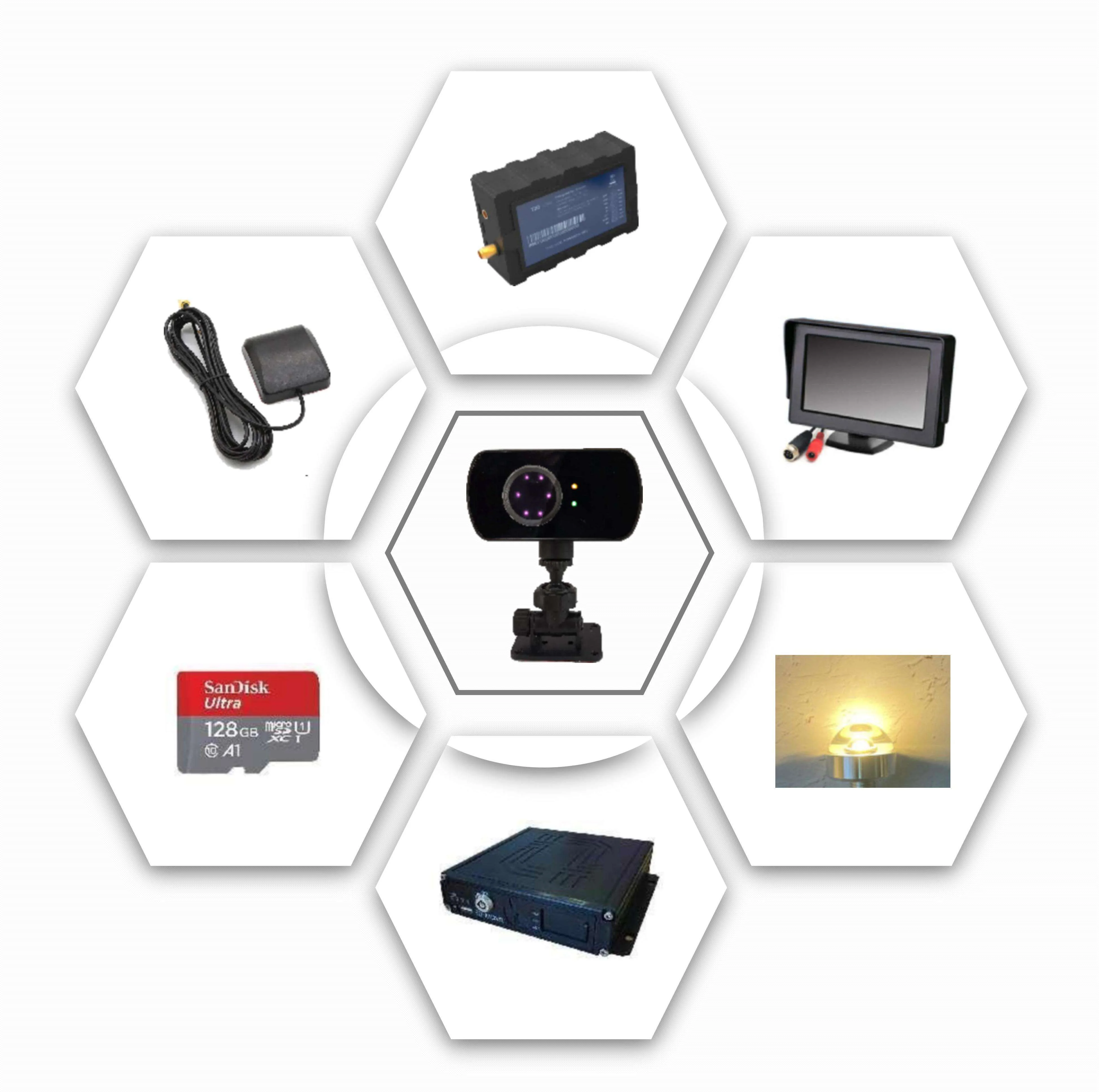 DSM Careful Anti Fatigue Driving Behaviour Monitoring Camera Driver Fatigue Monitor System