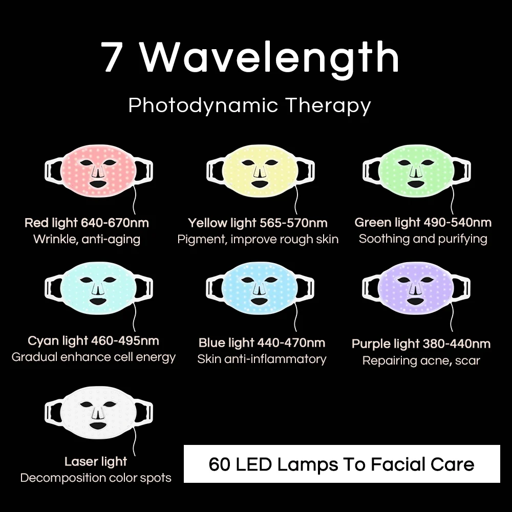 Portable Light Therapy Lamp PDT Machine Physical Heating Physiotherapy Led Red Light Therapy Face