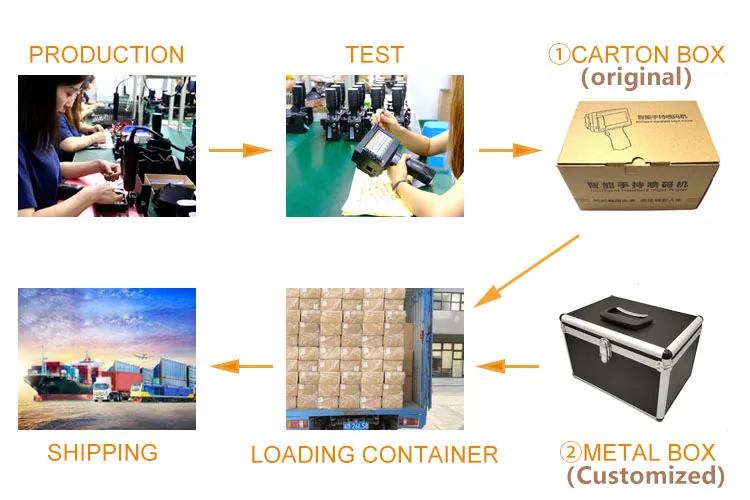 packages and shipping.jpg